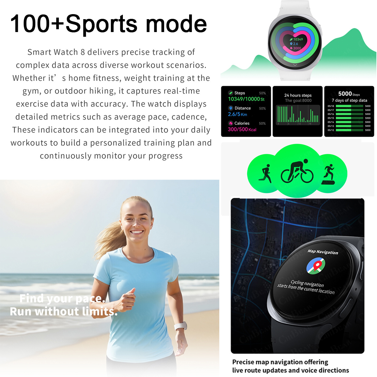 Jam Tangan Baru 2026 8 Mini GP - Smartwatch Health Watches For Women ulasan dan harga