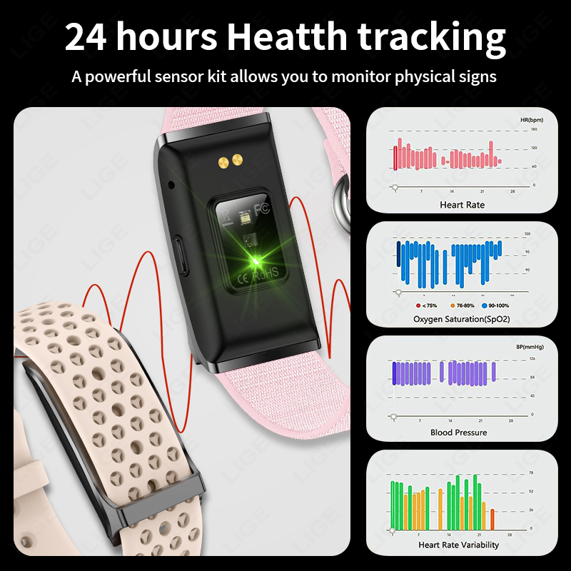 LIGE jam tangan pintar kebugar - Smartwatch Digital Watches For Women ulasan dan harga