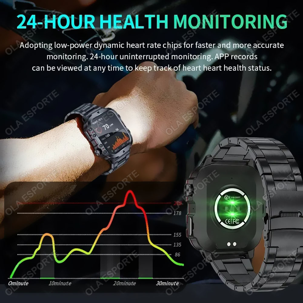 Jam Tangan Pintar Militer Baru - Watch Iwo ulasan dan harga
