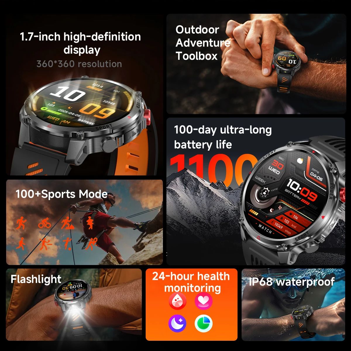 2026 T-Rex3 Pro GPS Tracker 11 - Smartwatch Watches For Men With Gps ulasan dan harga